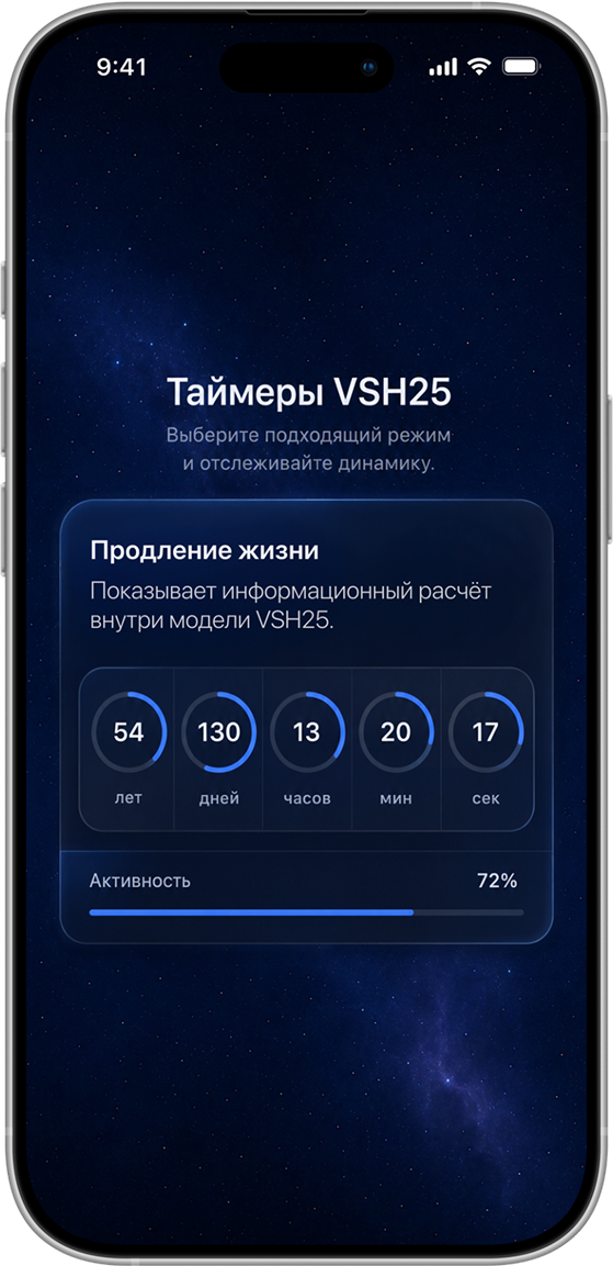 Отслеживайте свои результаты с Таймерами VSH25